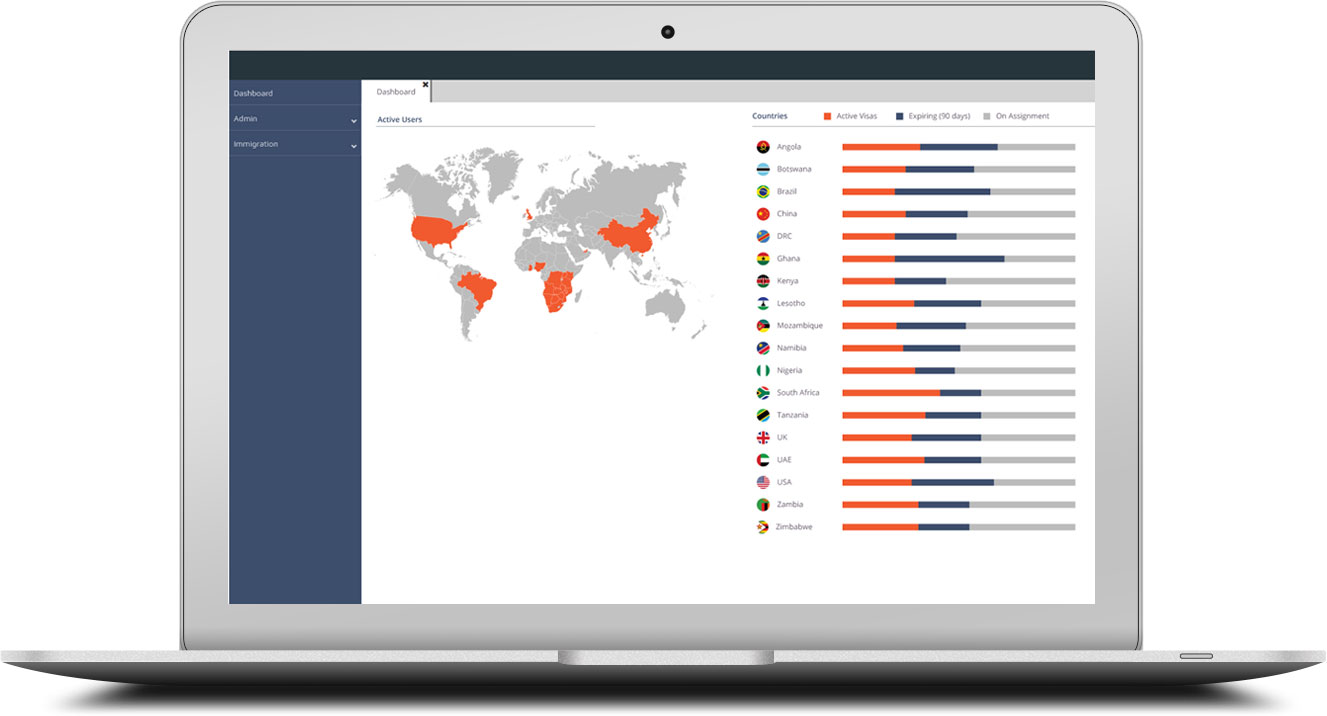 Immigration Tracking System