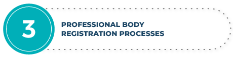 Professional-Body-Registration-Processes